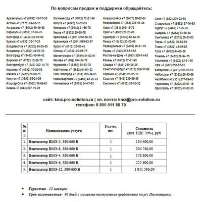 Прайс-лист на продукцию КемМаш